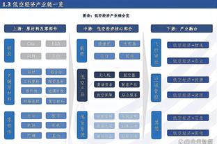 英媒：曼联夏窗引援关注数据与年轻球员，有意奥利斯&布兰斯维特